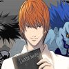 Anime Death Note paint by numbers