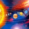 Space Solar System Planets paint by numbers