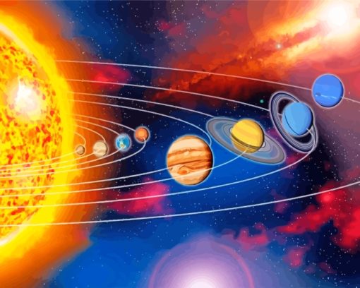 Space Solar System Planets paint by numbers