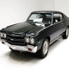 Classic Chevrolet Malibu paint by numbers