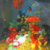 Basket Of Fruit Frans Van Dael paint by numbers