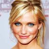 Beautiful Cameron Diaz paint by numbers