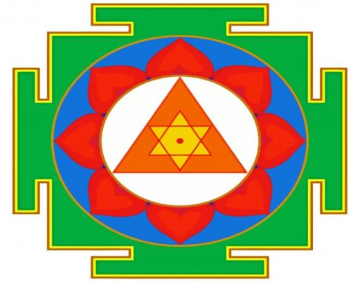 Ganesha Yantra paint by numbers