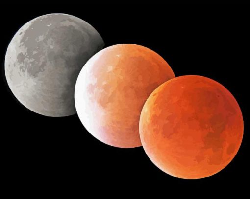 Lunar Eclipse paint by number