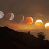 Lunar Eclipse Moves paint by number
