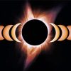 Solar Eclipse Evolution paint by number