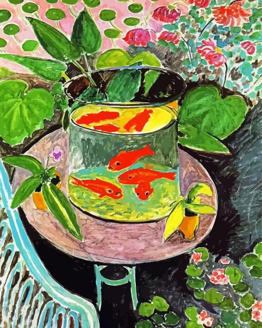 The Goldfish Bowl By Henri Matisse paint by number