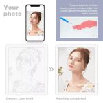 Your picture turn to Paint by Number