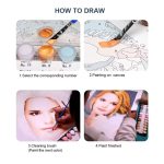 How to paint Custom Painting by Numbers For Adults