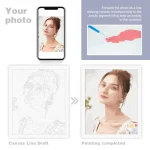 Bespoke Paint by Numbers Your Photo