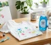 How to Remove Acrylic Paint from Clothes After Paint by Numbers